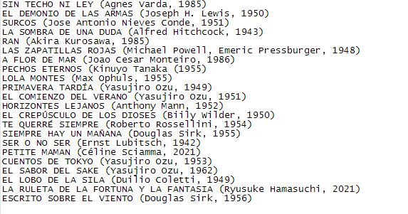 eduardofillat's tweet photo. Os dejo el listado de las mejores películas que he visto durante el 2021.
De todas ellas comentaré alguna secuencia en el instagram @robertbresson
#varda #ozu #hitchcock #ophuls #rossellini #sirk #lubitsch #sciamma #hamaguchi https://t.co/eYBq0b9jvz