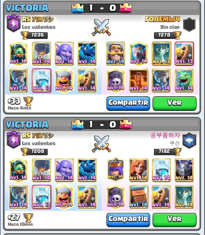 7.3k 🦜 después del tilt xd