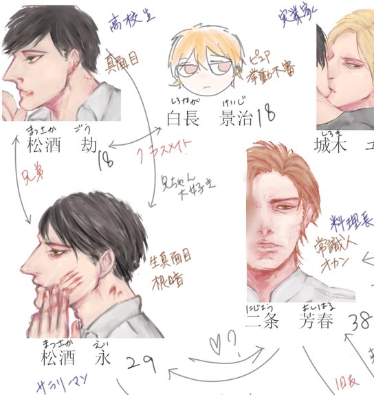 @h_whitewish え!え!よいのですか!??!
でしたらうちの松酒永くんを…お願いしたいです…うさぎさんの描かれるクール系美人が大好きなので… 