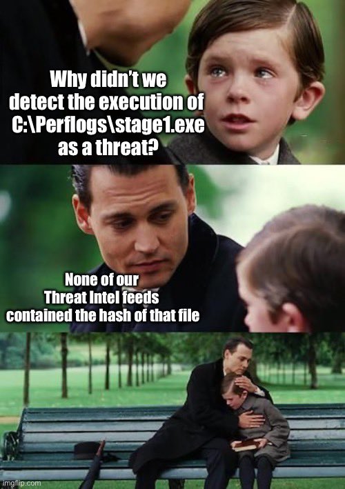 cyb3rops's tweet photo. #ThreatIntel > #ThreatResearch > #DetectionEngineering https://t.co/s2blklThLg