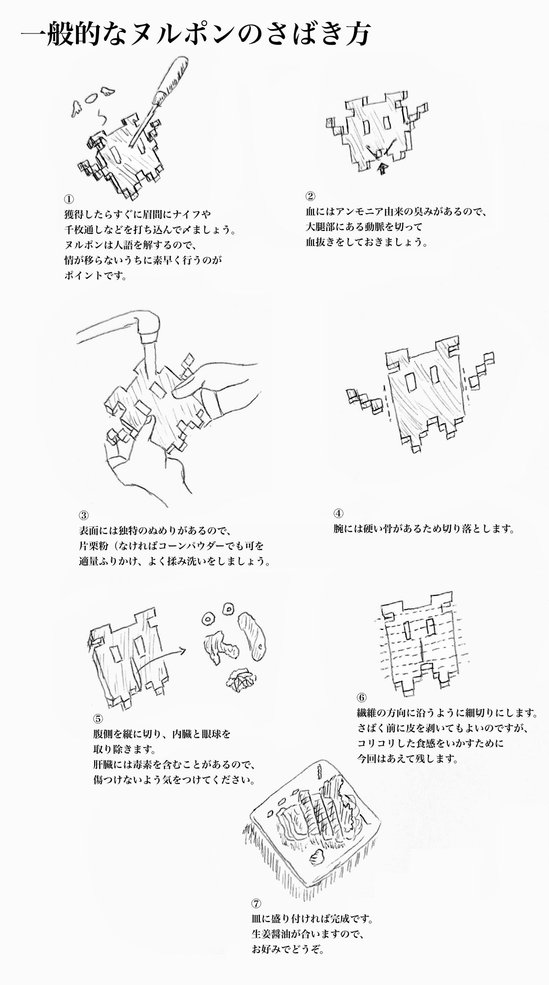 死に急ぐ生命の果実 クラフィ飯 一般的なヌルポンのさばき方 クラフィ クラッシュフィーバーかいてみた T Co Kxgwy0d9p5 Twitter