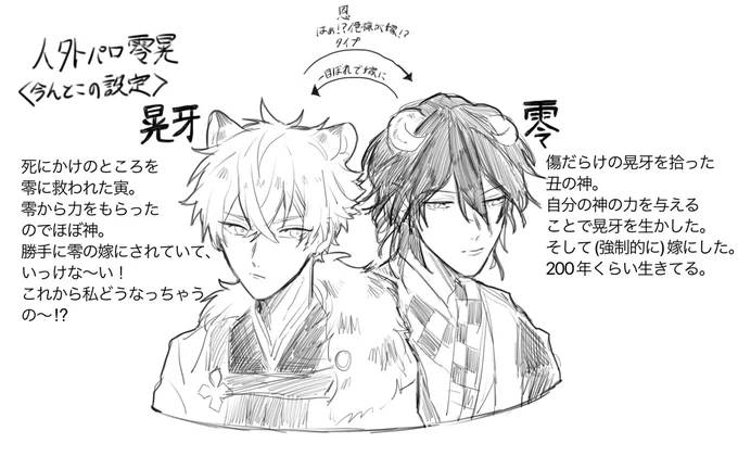 雑でテキトーな設定 