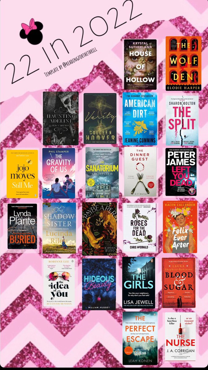 lostinthelando1's tweet photo. All these are #beathebacklog reads and compared to 21 in 21 where I think I managed 6 in total I’m already on my 3rd this year …. Now which one to read next month is the question https://t.co/NfKEjM4hl1