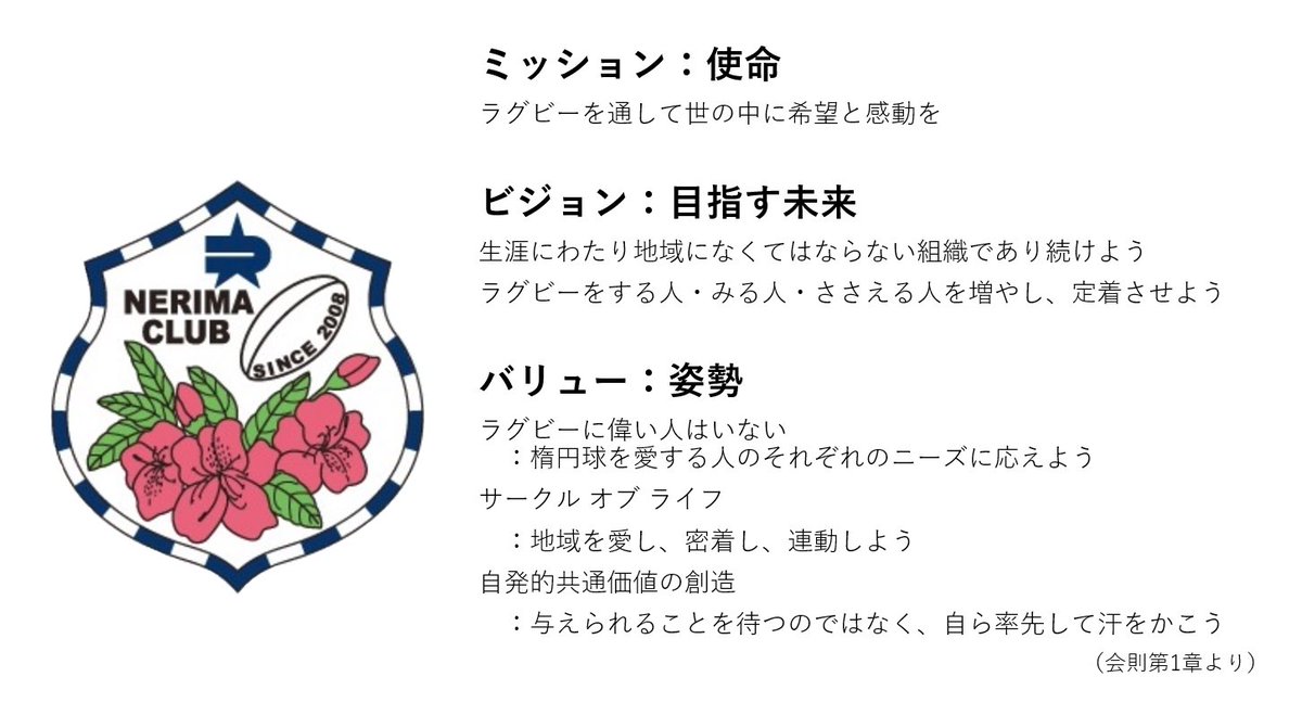 Nerima_Club's tweet photo. 年次総会が開かれ無事議案が承認されました〜✨ネリクラも15年目✨更に地域に無くてはならない存在を目指して楽しく頑張りましょう〜👊🏉
#練馬 #ラグビー #練馬クラブ #ネリクラ https://t.co/9yXXowwfxa