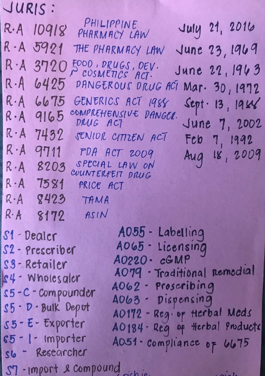 pharmangarap's tweet photo. ✨ JURIS ✨ 

Eto lang talaga kinapitan ko sa Juris gahol na kasi time ko para panoorin yung vids sa Meta. Cramming ang ate mo inaral ko lang to night before D2 ng BE lumabas yung iba rito nung exam. Sana makatulong to sa mga nagrreview na ka-pharma 💜 https://t.co/VX7TB87L2c