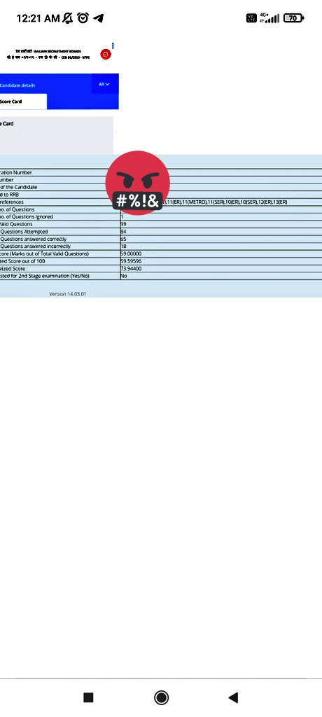 SwarajK46407591's tweet photo. My result
#RRBNTPC_SCAM https://t.co/S7dFqJqeKv