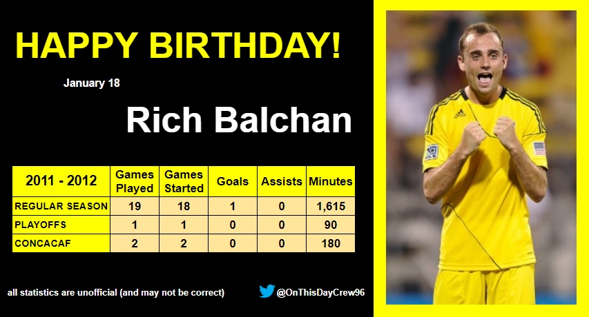 1-18
Happy Birthday, Rich Balchan!  