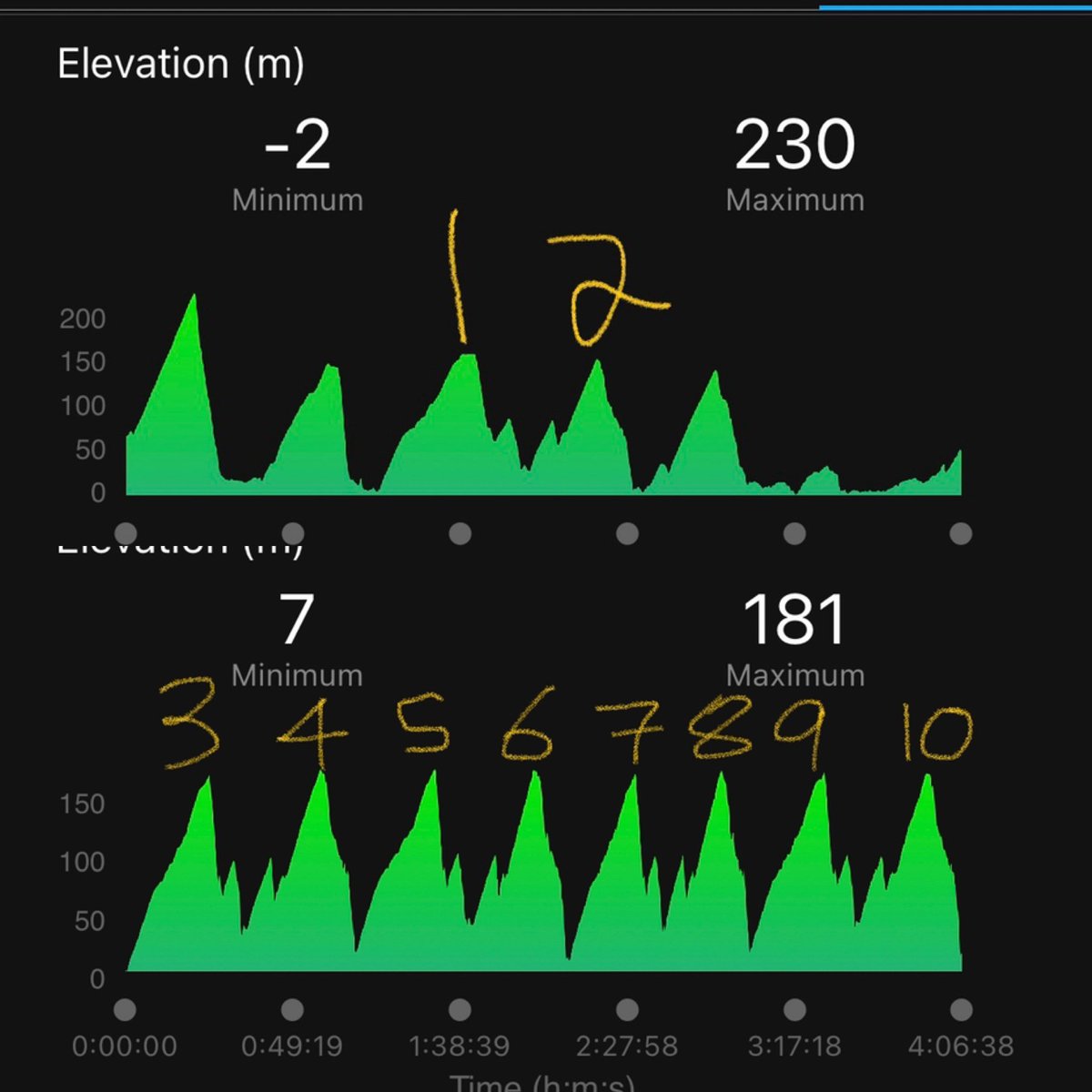 micky_the_gee tweet media