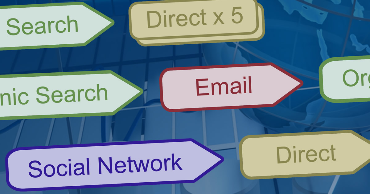 OptimizeSmart's tweet photo. What is attribution modelling and why is it the key to online business success? https://t.co/RBejUUzcod via @optimizesmart https://t.co/LNoJdU5GrE