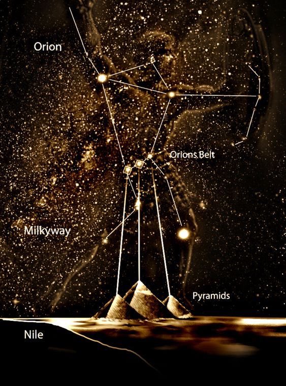 DejaRu22's tweet photo. Curious how the Great Pyramids of Giza align perfectly to Orion’s Belt—is it not? https://t.co/zZkfjGlQn3