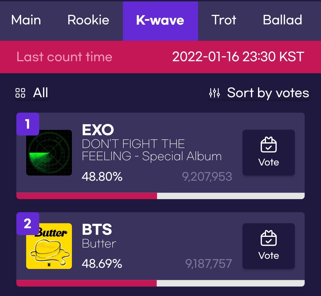 btschartsxdaily's tweet photo. 30 MINUTES LEFT 🚨

Let's Go !! ARMYS ⚠️ https://t.co/zpDjD1k7q6