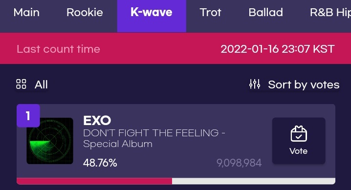 SehunViJae's tweet photo. Good aeriyaa ayo kita pertahankan WE ARE ONE ❤️❤️❤️❤️❤️ https://t.co/kp1LBojm5A