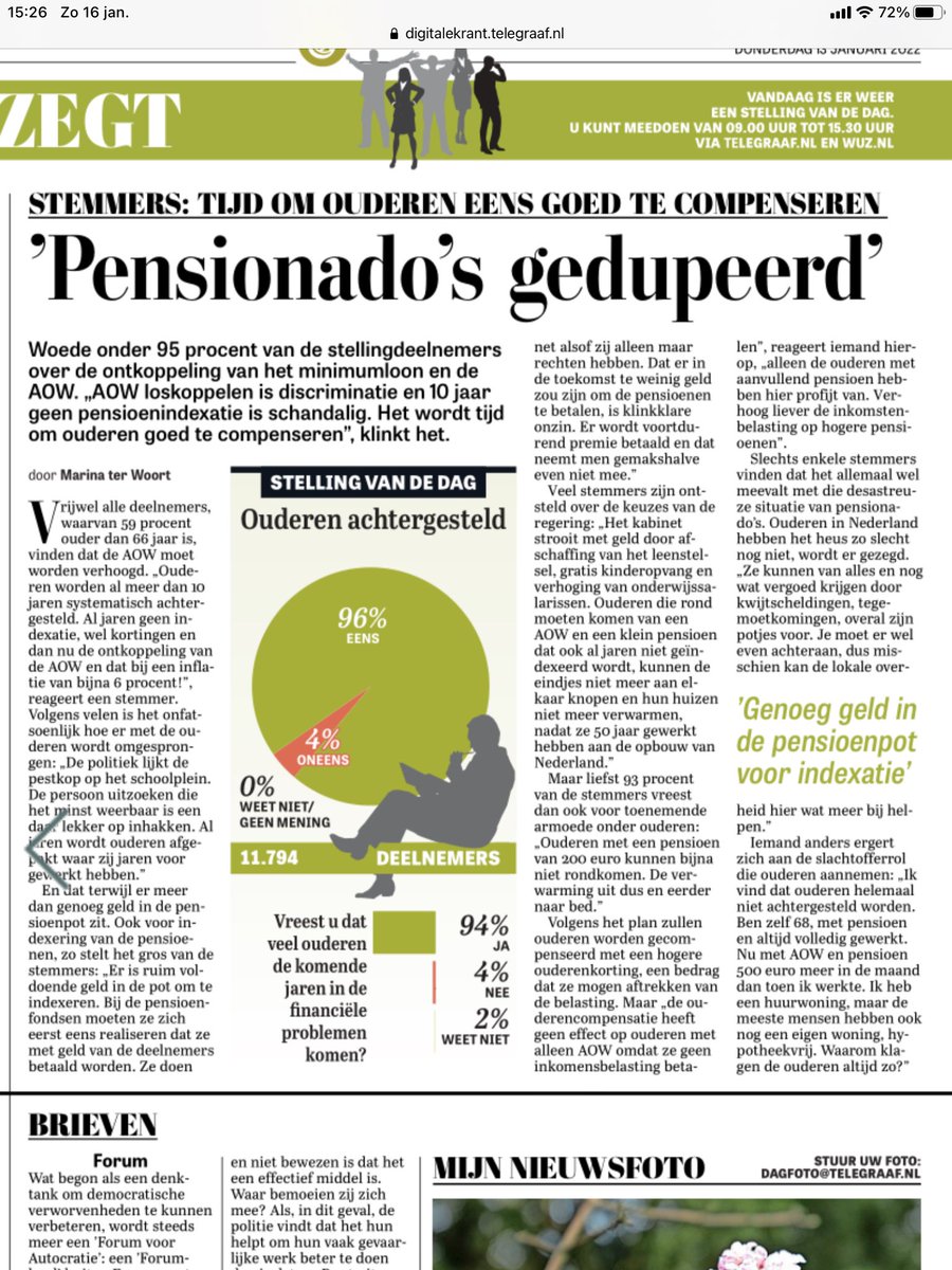 MvRooijen's tweet photo. .⁦@telegraaf OUDEREN 2e rangsburgers. Voor politiek #KOSTENPOST.
⁩ PolItiek gewaarschuwd voor #AOWopstand. 
50% van kiezers is 50+!  ⁦@PieterOmtzigt⁩ ⁦@cdavandaag⁩ ⁦@VVD⁩ @D66  ⁦@christenunie⁩ ⁦@PvdA⁩ ⁦@groenlinks⁩ #AOWwoede https://t.co/bOd0yueGc6