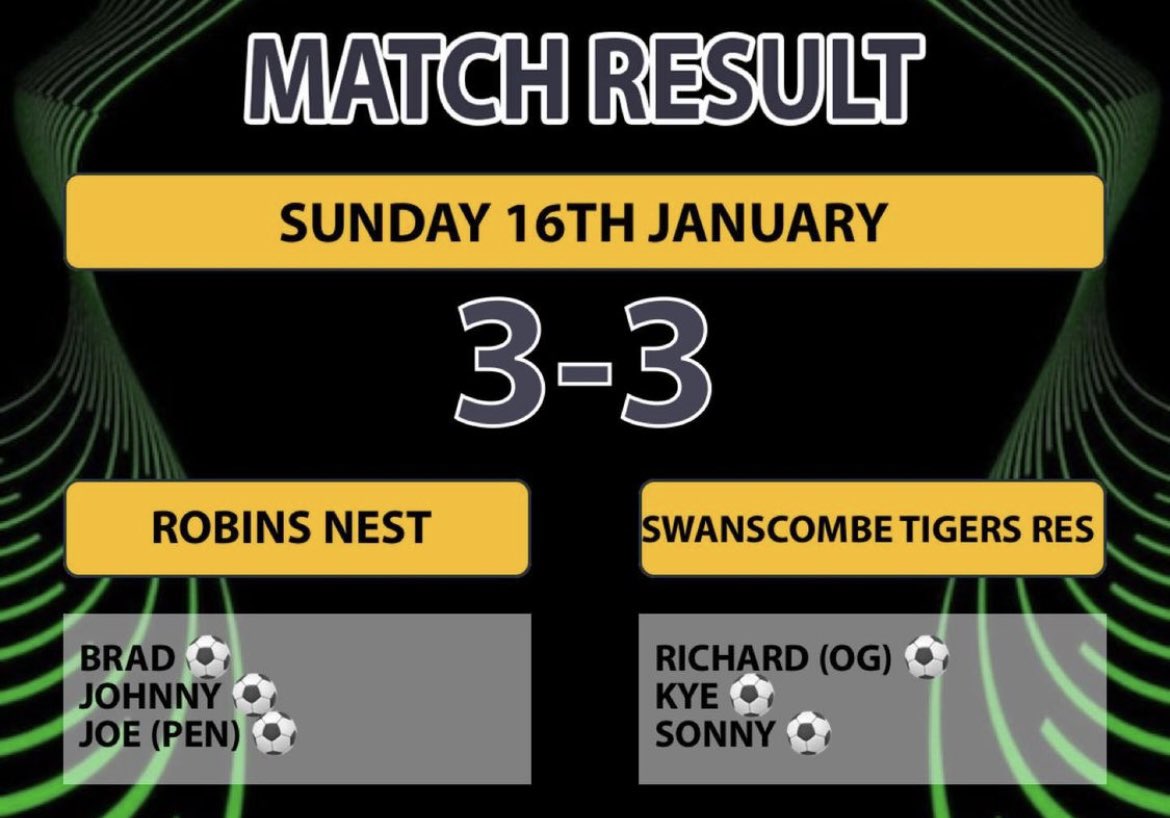 Great game of football <a href="/robins_fc/">THE Robins Nest FC</a>