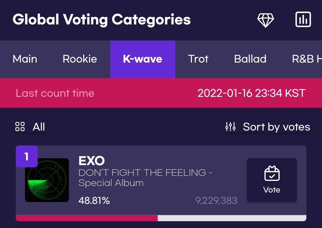 azhryh_'s tweet photo. ERI YAA SEMANGAT YUKK BISA YUK BISMILLAH WE ARE ONE
WE ARE ONE
WE ARE ONE
WE ARE ONE  EXOOOOO!!!!!

#WeAreONE #exo #EXOLs5thGrowlOnSMA #EXO https://t.co/lZXg7BXevY