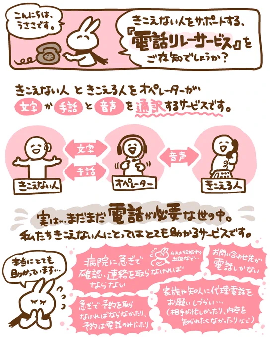 皆さんは、きこえない人をサポートする『電話リレーサービス』をご存知でしょうか?

文字が多く読みづらいかもしれないのですが…暇つぶしに読んでもらえると嬉しいです☺️ 