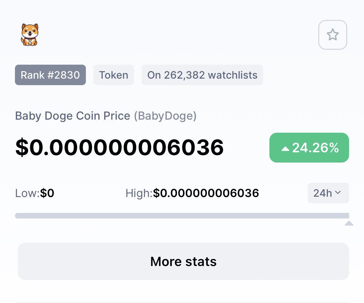 MajesticDrama's tweet photo. #babydoge really going crazy man 😳 https://t.co/e7fX0Pf3Y2