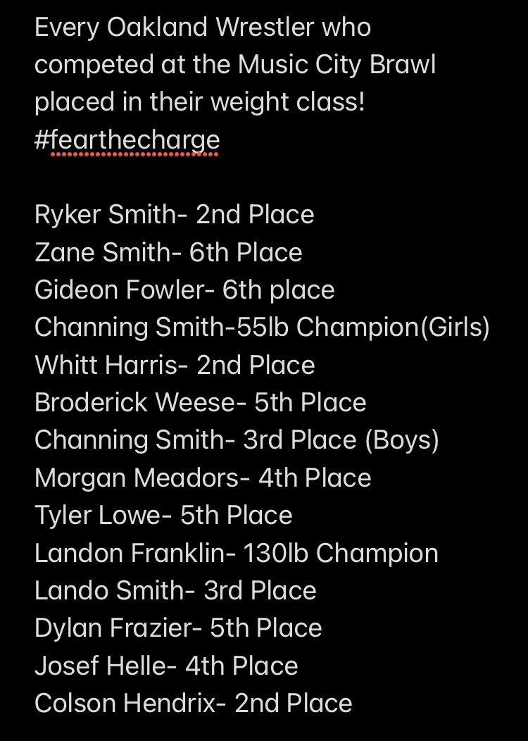Oakland Wrestling stock on the rise! 📈 Great work this weekend.