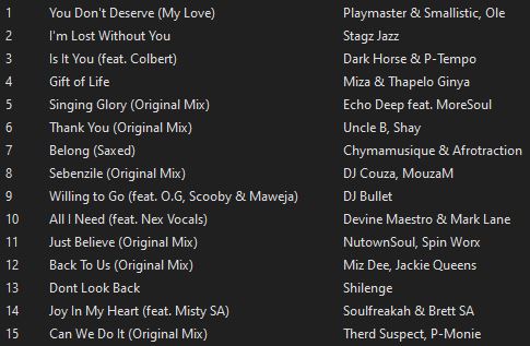 Sunday soulful house session

Download &amp; Share

hearthis.at/fenzo-la-soul/…

#HOHM
#soulfulhouse 
#HouseMusicIsAFeeling