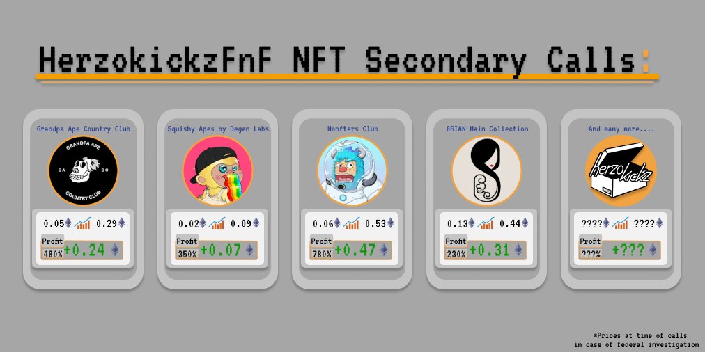 A small Update on some of our secondary market calls over the last week

What do you think?