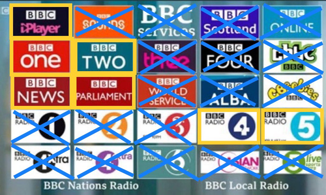 JuliaHB1's tweet image. I pay the BBC licence fee and these are the only services I ever use. Good value for money...?🤷🏻‍♀️