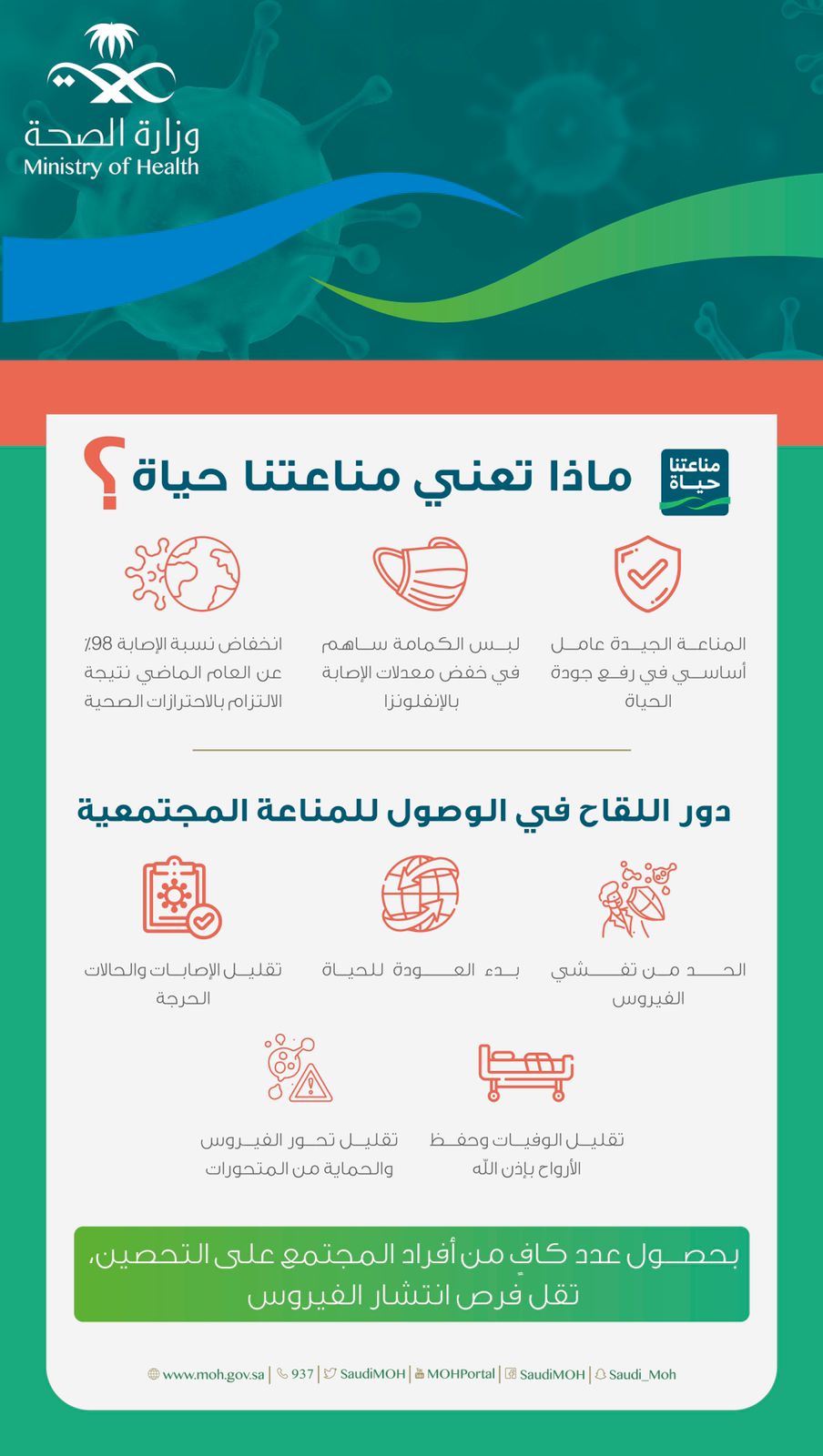 الصورة