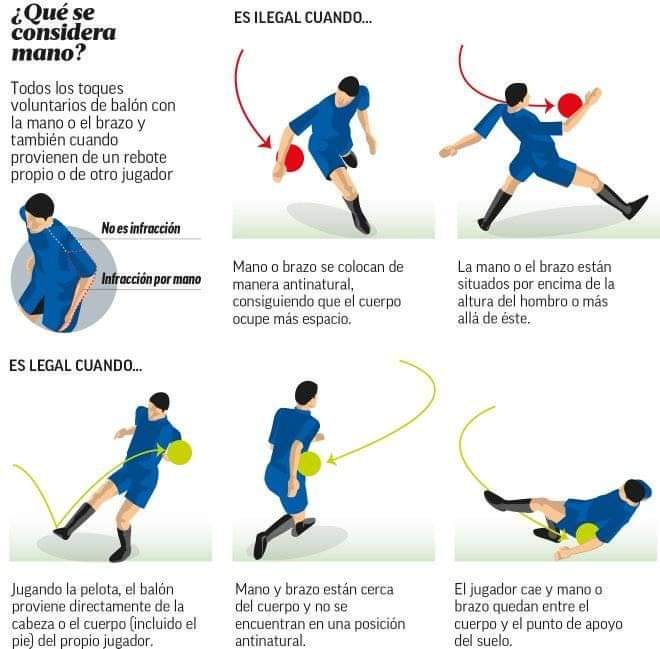 Gononick's tweet photo. @sport No está de más que ya que se informa, se haga en base al reglamento en vez de confundir a la gente e invitar el forofismo barato https://t.co/pU5p5pMTzn
