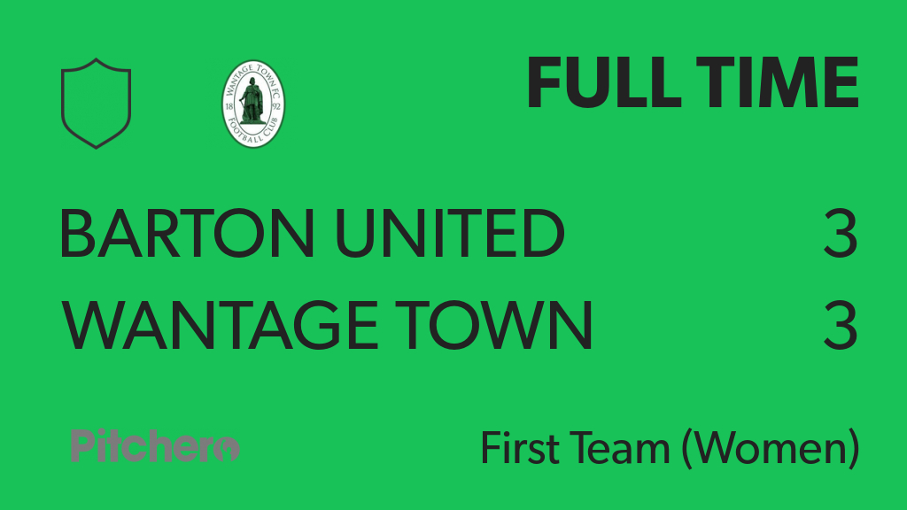 WantagetownWFC's tweet photo. FULL TIME: Barton United 3 - 3 Wantage Town Football Club
Great game that could have gone either way, but we are the first team to take points off Barton so reasonably happy with the draw. Goals from Ellie D, Chelsea, Liv. POM Ellie S.
#BARWAN #UpTheFreds
https://t.co/hNCrhEWk0e https://t.co/kjUO1H44Rr