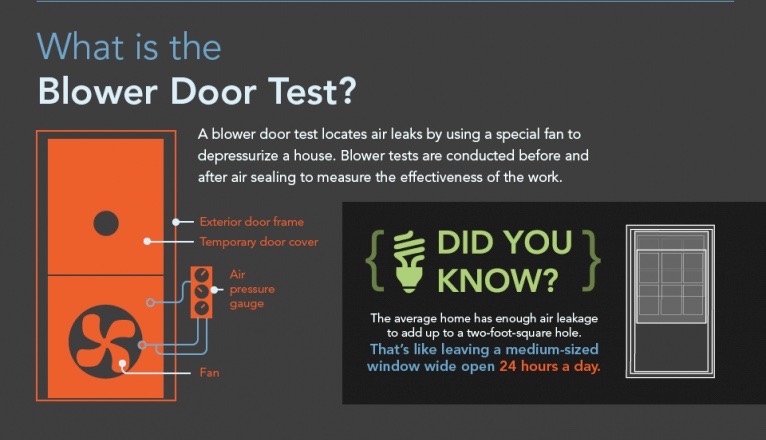CateredHomes tweet picture