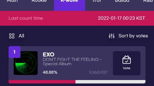 Drahmah8's tweet photo. HADIAH UNTUK 10 TAHUN-NYA EXO DARI EXO-L SELURUH DUNIA
GA SIA2 KITA SEMUA PADA MABOK ILKAN😭

Seneng campur terharu pokonya bersyukur banget alhamdulillah✨💓 

CONGRATULATIONS EXO &amp; EXOLs 🎉

WE ARE ONE, EXO!!!
#EXO_WINNING_SMA_KWAVE #EXO #EXOLsVoteOnSMA https://t.co/a4CJscOSKo