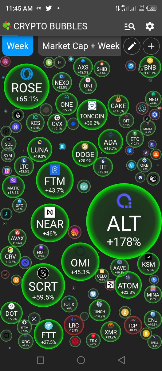 chris80eleven's tweet photo. $1 = N571 ? Wtf!
Koko be say 
Get free updates and see how you too can make some good profits using the RoyalQ Bot
Drop a comment or DM let me guide u https://t.co/dyyHPwQ3sp