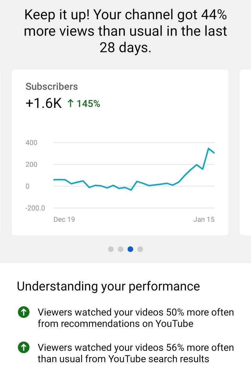 PUBG free to play has increased the demand and interest in PUBG videos on YouTube