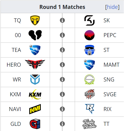 LiquipediaRL's tweet photo. The European Swiss Qualifier for @RLEsports #RLCS Winter Regional 1 starts in about 30 minutes!

16 teams are in the hunt for the 8 available spots for next week's regional!

Live Updates &amp; Team Broadcasts: https://t.co/ketCSwErSG https://t.co/eK24XBsg1q