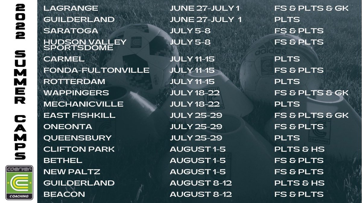 CoerverNewYork tweet media