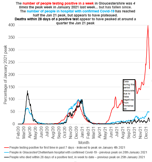 Stroud Coronavirus Community Response 💙 tweet media