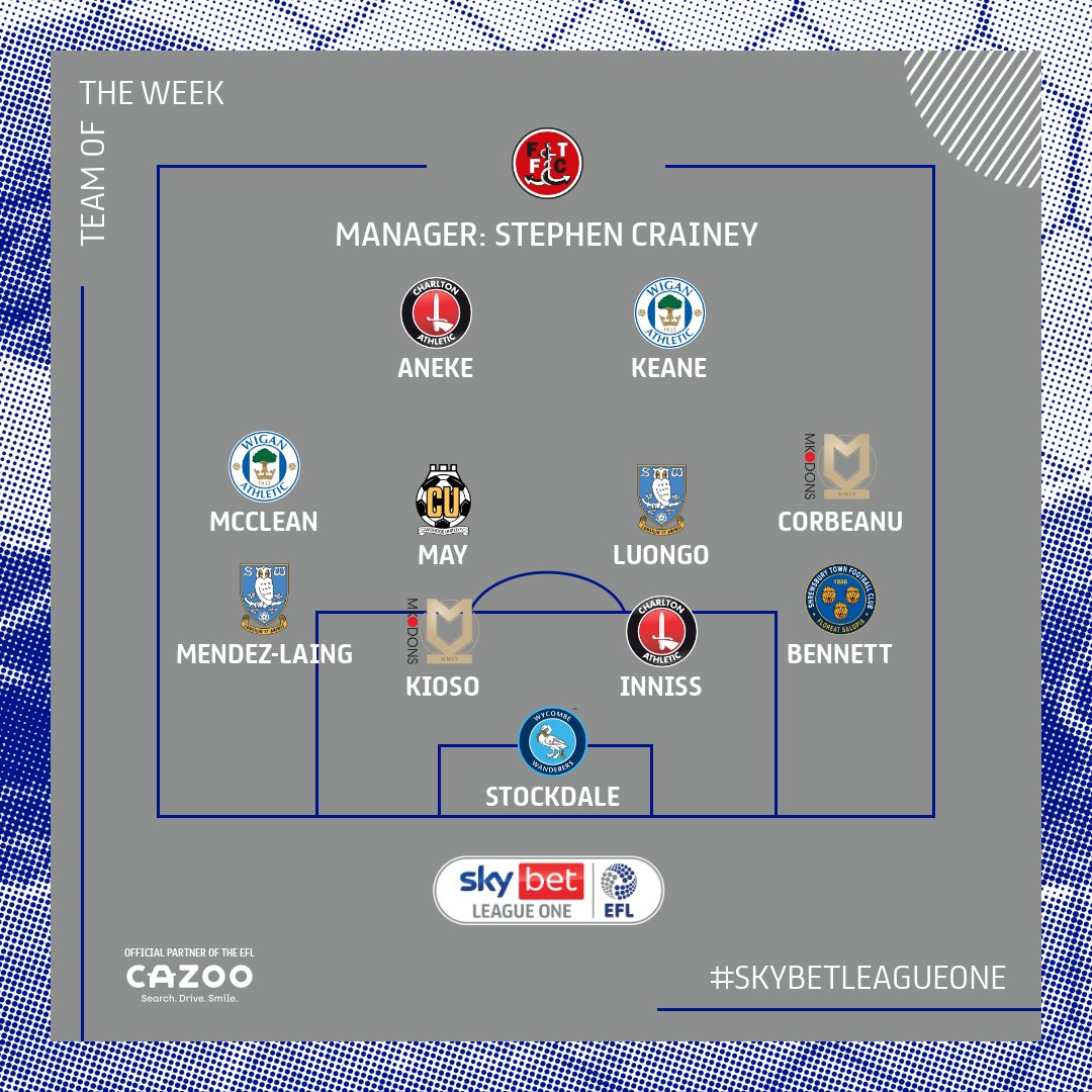 SkyBetLeagueOne's tweet image. The best XI from yesterday's matches in #SkyBetLeagueOne!

Powered by @WhoScored ratings.

#EFL