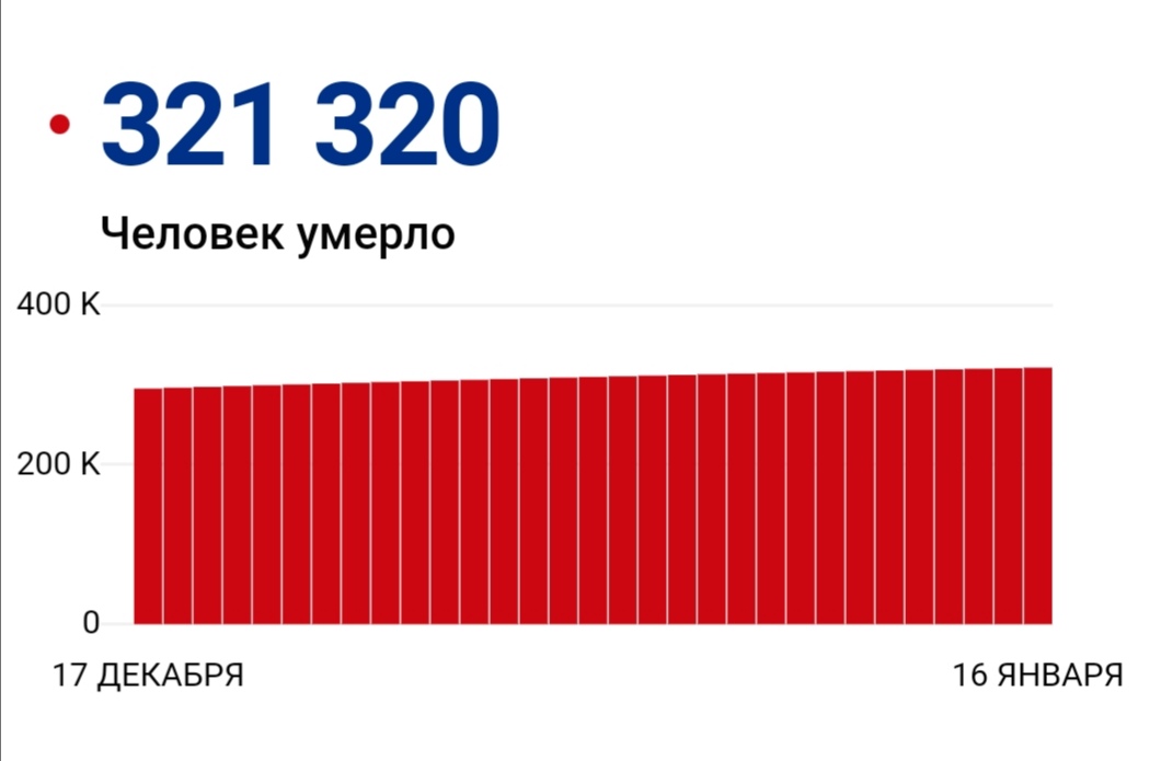 Николай Бекешкин tweet media