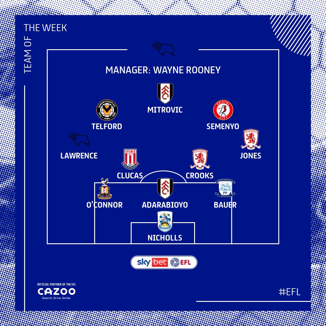 🌟 It's time to reveal the latest #EFL Team of the Week! Here are the star performers, according to @WhoScored ratings... #TOTW