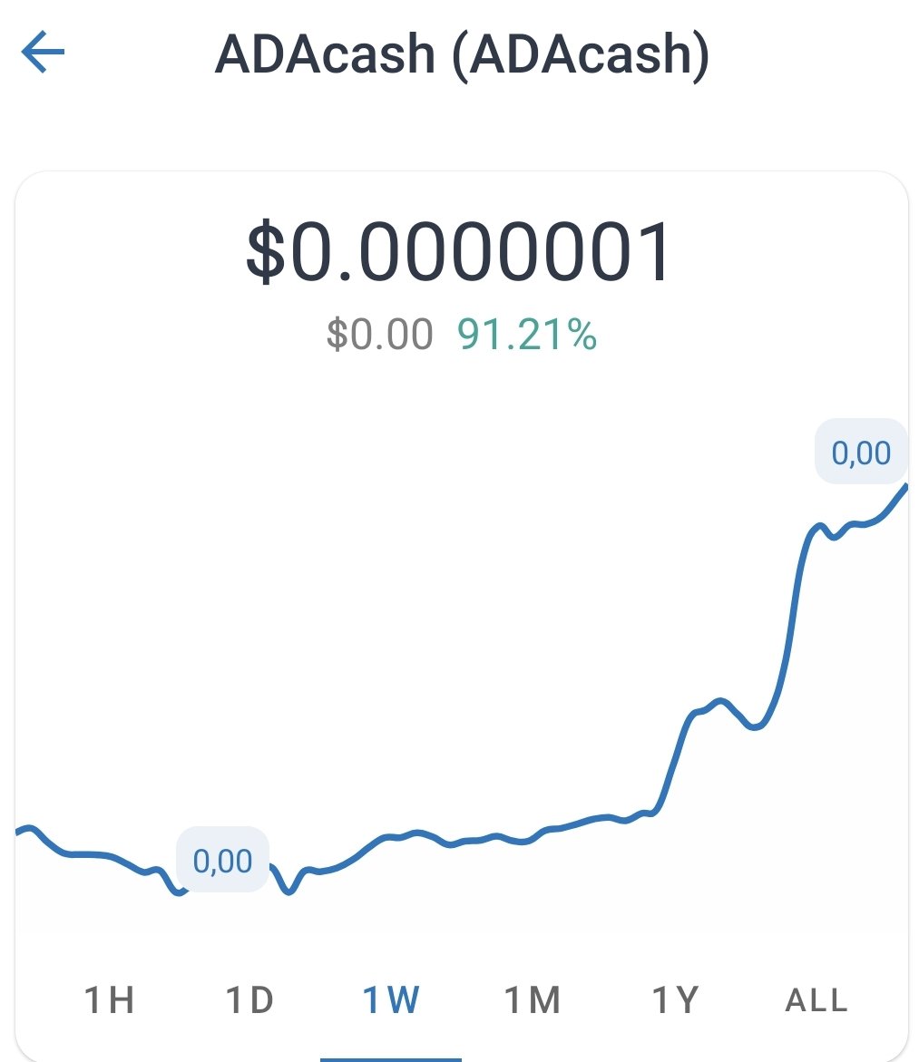 SunshineRainbow's tweet photo. HUGE congrats to our recent #Staking partner @adacashbsc for implementing their staking platform where you can stake your #Adacash to earn #Solcash. While your earning your getting reflections on BOTH Cardano and Solana.
Thank you #Earnhub for the intro! https://t.co/y1MqeladMQ