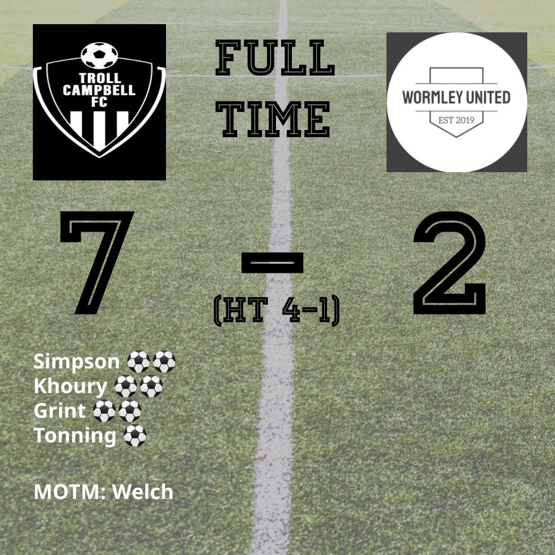 A dominant performance from the Trolls saw us come away with a 7-2 win this morning. Some slick football and class finishes sees us kickstart our 2022 with a win⚽️💚 #MonTheTrolls
