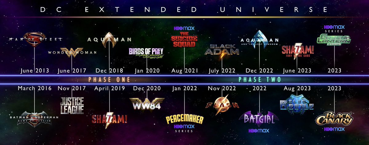 yara_wayne's tweet photo. For the creators, the directors, the actors and all the people involve in constructing the DC Cinematic Multiverse, for a better tomorrow where executives give support to directors and rebuilding burn bridges with people that were hurt in the past! #ForeverDC #DCEUIsNotDead https://t.co/TFyDQqz3LV