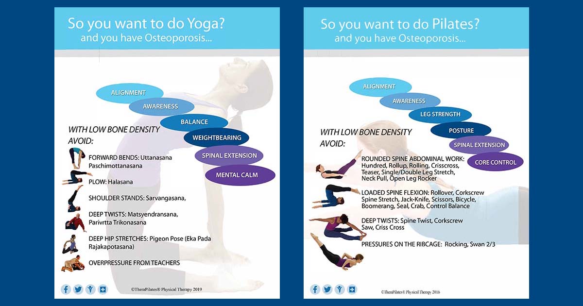 If you have #osteoporosis and would like to do yoga and pilates, this yoga flyer and this pilates flyer can help make sure you know which exercises are recommended and which should be avoided:
➡️ Yoga flyer: bit.ly/3fwdKQk
➡️ Pilates flyer: bit.ly/3rn6Oum