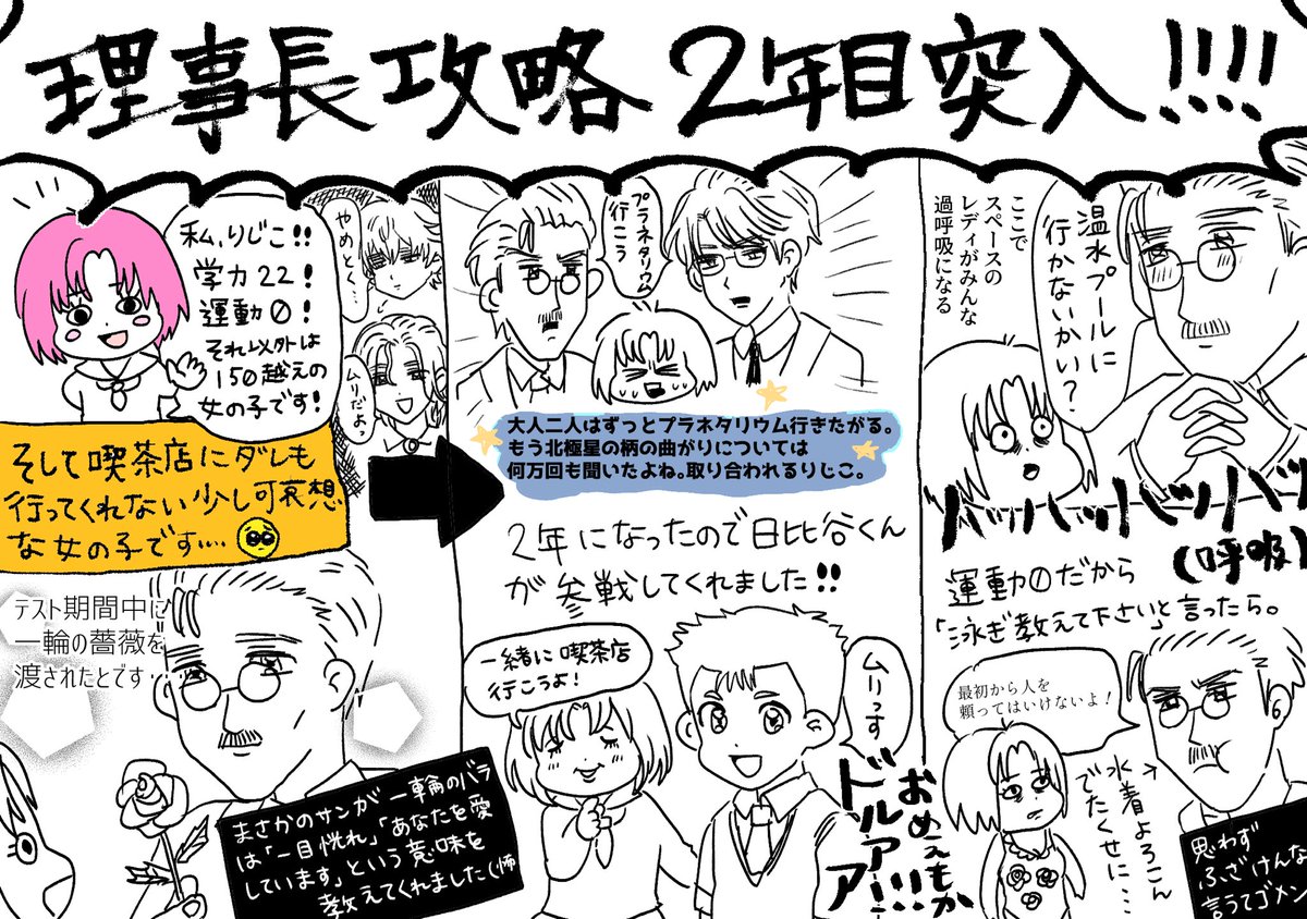 理事長攻略二年目突入
その1です。りじこプラネタリウム、10回以上行ってるよね 