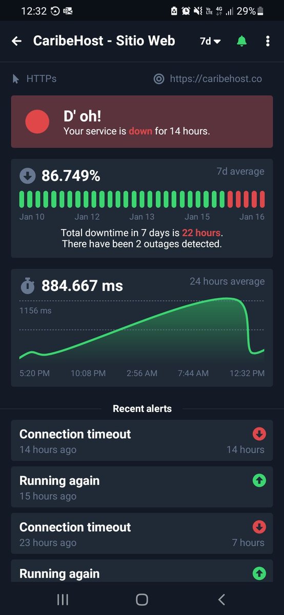 caribehost's tweet photo. @enom @enomsupport 🤬🤬🤬🤬🤬🤬🤬🤬🤬🤬🤬🤬🤬🤬🤬🤬 https://t.co/NSsonQ76ul