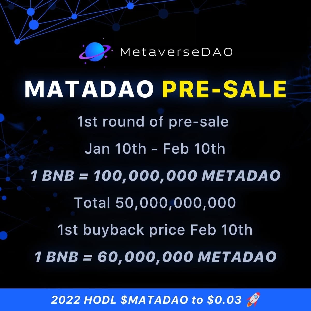 🔥🔥METADAO🔥🔥
📣📣1ST ROUND PRESALE IS ONGOING📣📣

📆 Time: 10 Jan 2022 - 10 Feb 2022

💎 Amount: 50,000,000,000

🏆 ICO price:
 1 #BNB = 100,000,000 METADAO 

💵Buyback price:
100,000,000 METADAO=1.67 #BNB

🎁 Pre-sale Address: 
0x2704EaF2CE332FFAaEE50d999d31a23499219D7C