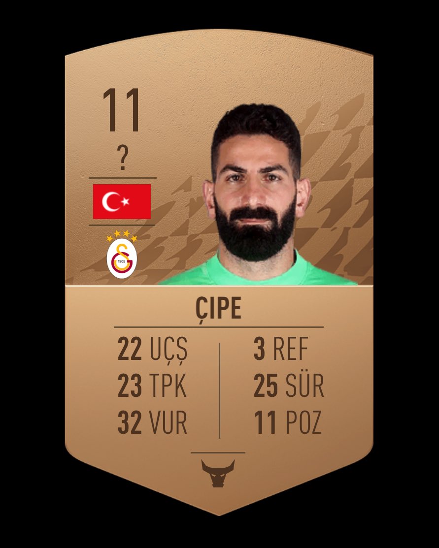 Ege Arseven (@arsevenege) on Twitter photo 