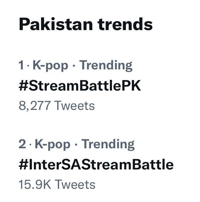 btspkstreaming's tweet photo. [Twitter 🇵🇰 Trends Update]

#1: #StreamBattlePK 
#2: #InterSAStreamBattle 

🔥🤩 10 Minutes LEFT! Keep streaming &amp; send your screenshots!! https://t.co/Pyo0vt6lZi