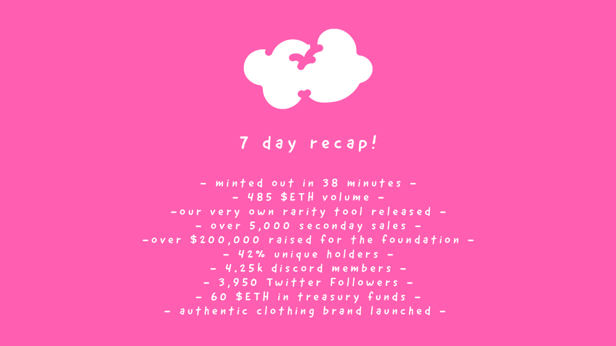 lilbrains_'s tweet photo. What we have achieved in 7 days since minting out in 38 minutes has been awesome.

We seriously cannot wait for what entails these next few months &amp; all of the hard work we are putting in to get the foundation to the next stages.

Leaders in #MentalHealth awareness, soon.
❤️🧠 https://t.co/kG8Q3J6Oj6