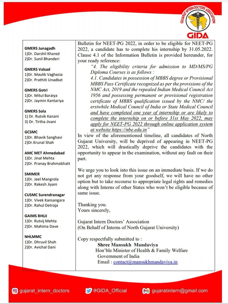 Gujarat Intern Doctors' Association - GIDA tweet media