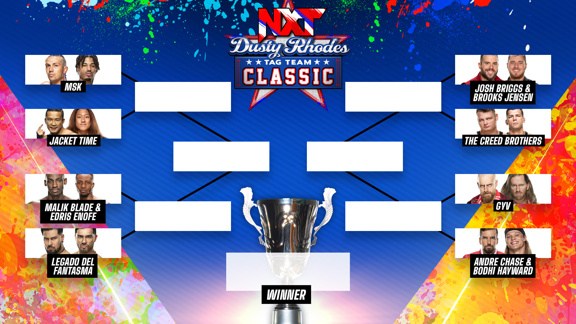 WWE NXT on Twitter "We know the teams, now let's see the 2022 